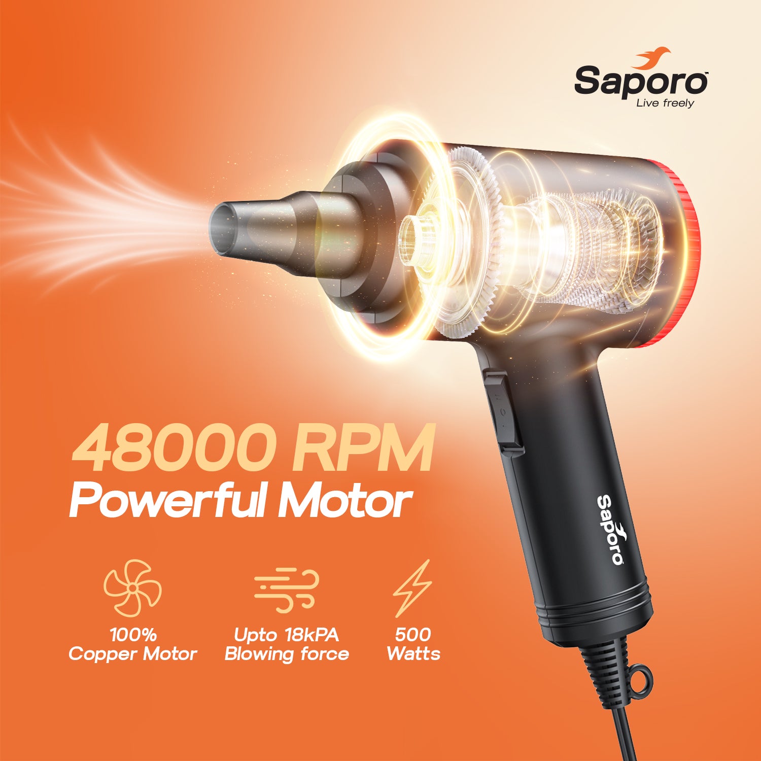 Saporo Turbo Air Duster – Electric Blower