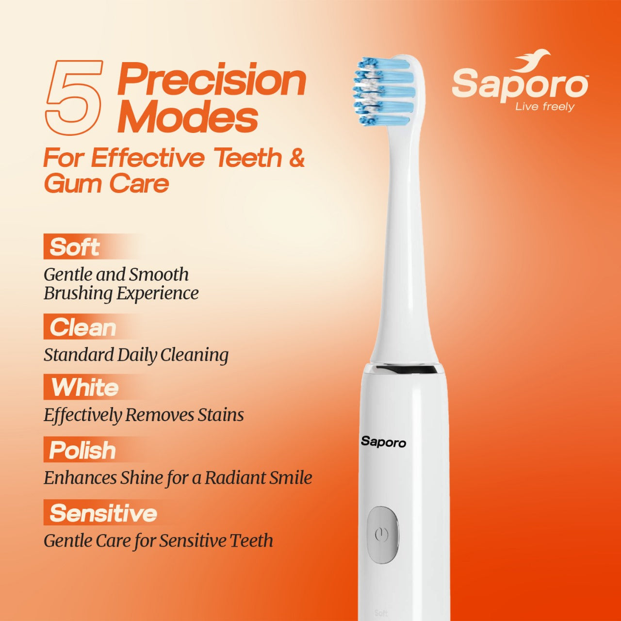 VistaLite Sonic Rechargable Toothbrush for Adults with 4 Brush Heads - 5 Operational Modes