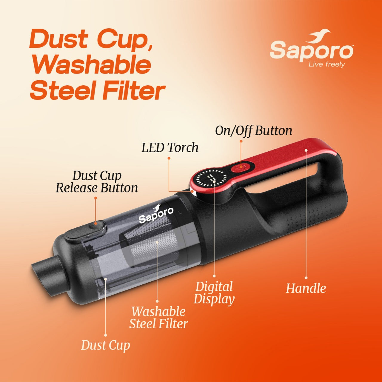 Saporo handheld device with labeled parts on an orange background - Labels include Dust Cap Release button, LED Torch, On/Off Button, Dust Cap, Washable Steel Filter, Digital Display, Handle